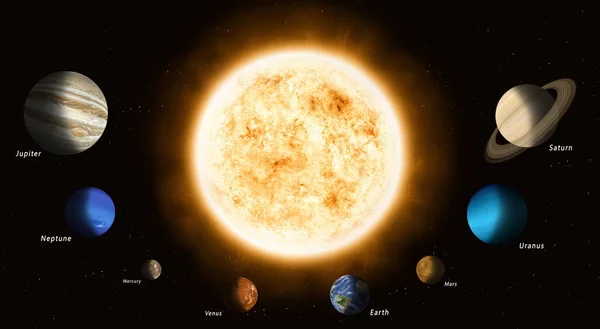 Ilustración Planetas Del Sistema Solar Sol —  Fotos de Stock