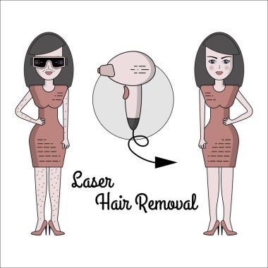 Vektör lazer epilasyon işlemi düz Illustration. Ekipman ve aksesuarlar, electro, fotoğraf ve lazer epilasyon. Önce ve sonra