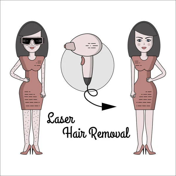 Vector flat illustration of the process of laser hair removal. Equipment and accessories for electro, photo and laser hair removal. Before and after. - Illustration