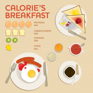 Kahvaltı Infographic. Infographic kahvaltı kalori için ayarlayın. Vektör çizim.