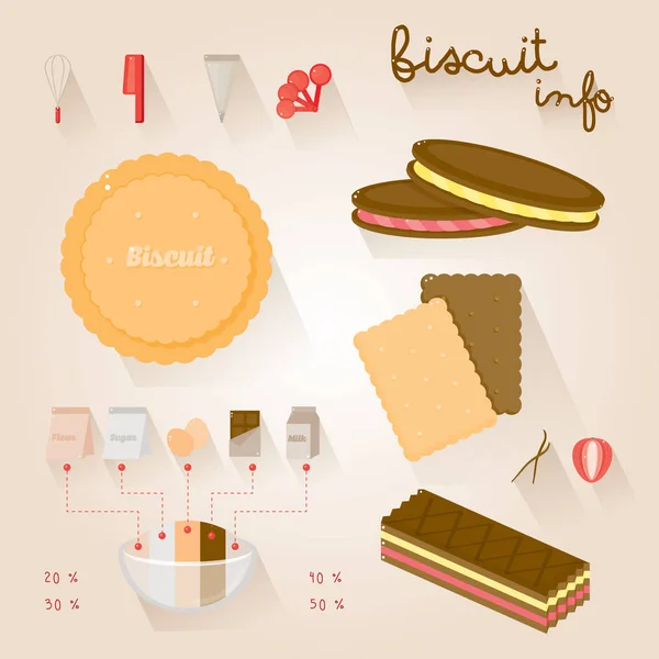 Kit Infographie Biscuit Illustration Vectorielle — Image vectorielle