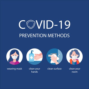 COVID-19 önleme yöntemleri. Coronavirüs 'ün nasıl önleneceğine dair bilgi.