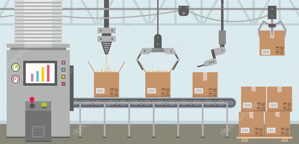 Conveyor system in flat design