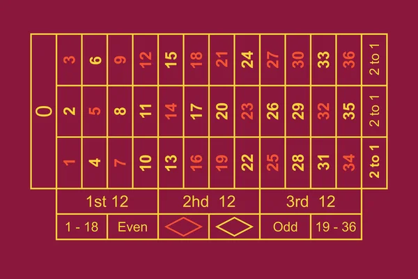 Roter Glücksspiel Roulettetisch Mit Zahlen Ansicht Von Oben — Stockvektor