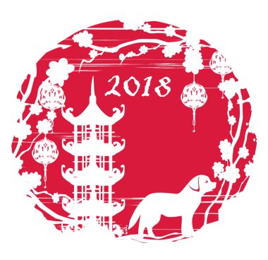 Çince Zodyak köpek yılı