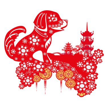 Çince Zodyak köpek yılı