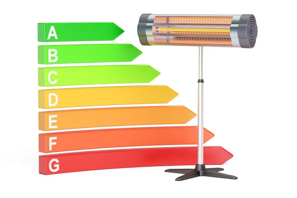 Economia de consumo de energia com conceito de aquecedor infravermelho, rende 3D — Fotografia de Stock
