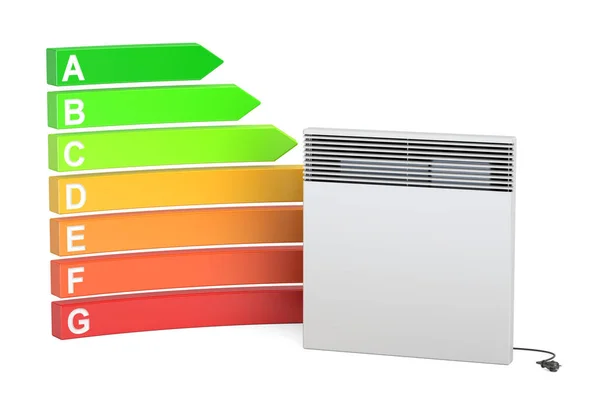 Concept d'économie d'énergie. Tableau de l'efficacité énergétique avec — Photo