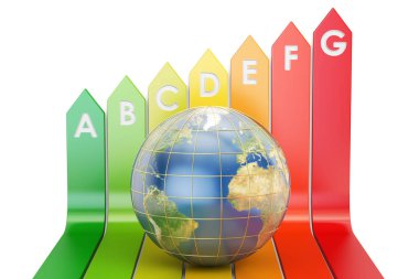 Enerji verimliliği kavramı, dünya Ea ile enerji verimliliği grafik