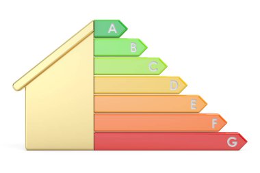 House, 3d render ile enerji verimliliği grafiği