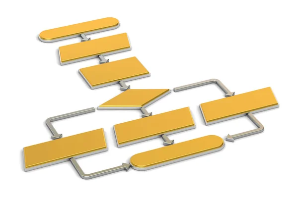 Algoritmo dorado, diagrama de flujo. Renderizado 3D —  Fotos de Stock