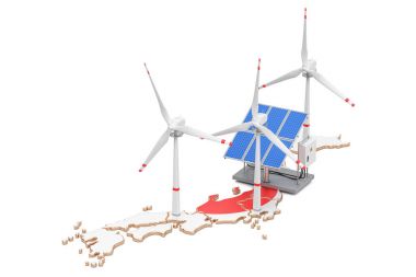 Yenilenebilir enerji ve Japonya, sürdürülebilir kalkınma kavramı. 