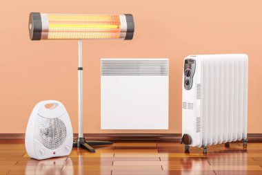 Isıtma cihazları. Konveksiyon, fan, yağ dolu ve infrared ısıtıcı