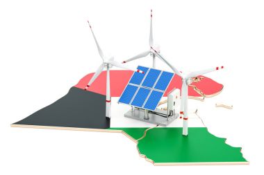 Yenilenebilir enerji ve Kuveyt, sürdürülebilir kalkınma kavramı.