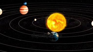 Güneş ve gezegenlerin güneş sistemi animasyon, 3d render