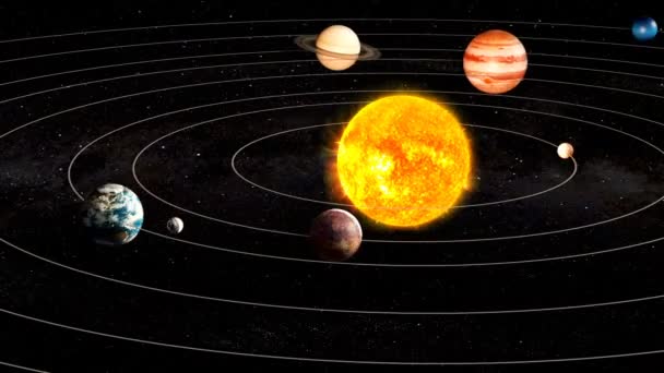 Sol Planetas Animación Del Sistema Solar Representación — Vídeos de Stock