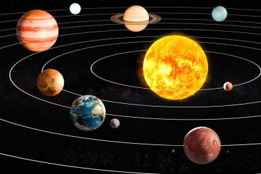 3d render güneş sisteminin gezegenleri