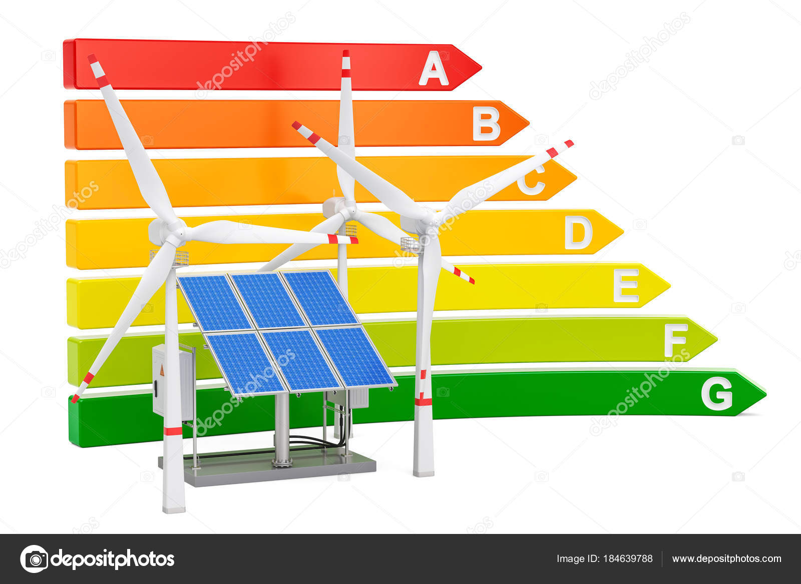 Solar Efficiency Chart