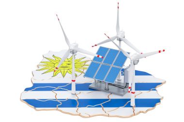 Yenilenebilir enerji ve Uruguay, sürdürülebilir kalkınma kavramı