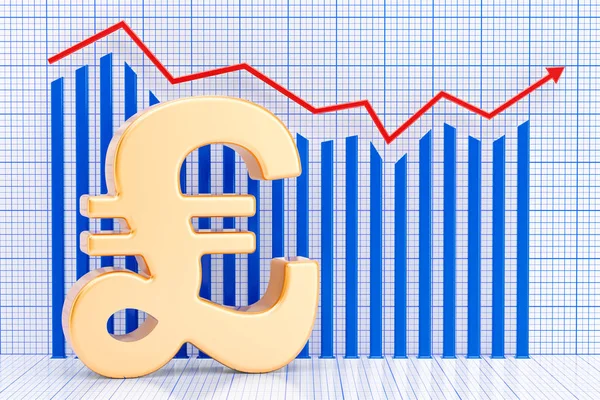 Pound sterling symbol with growing chart. 3D rendering — Stock Photo, Image