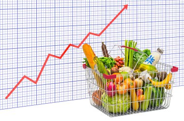 Market ürünleriyle dolu alışveriş sepeti.