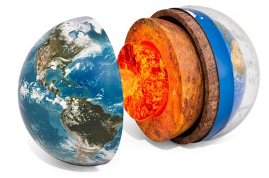 Atmosfer katmanı kavramına sahip Dünya gezegeninin yapısı