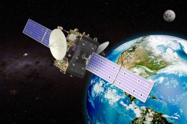 Dünya 'nın yörüngesindeki jeosenkronize uydu, 3 boyutlu görüntüleme