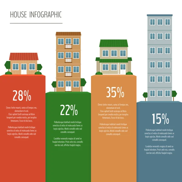 Infografías de casas e inmuebles. Tipo de casa. Estilo plano, ilustración vectorial . — Archivo Imágenes Vectoriales