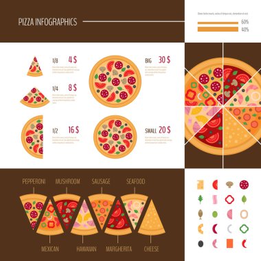 Pizza Infographic. Düz tasarım. Vektör çizim.