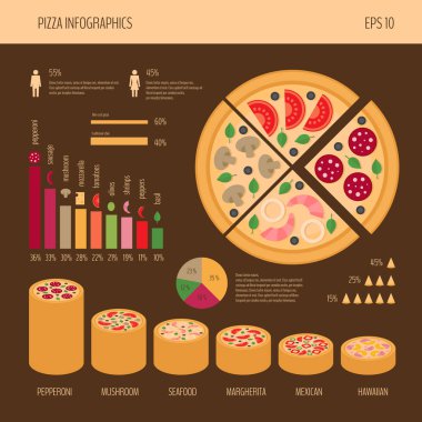 Pizza Infographic. Düz tasarım. Vektör çizim.