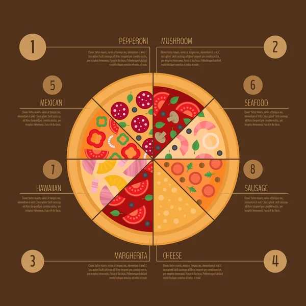 Pizza infographic. Platt stil. — Stock vektor