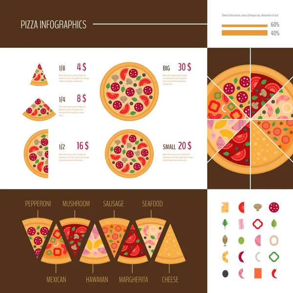 Infographic πίτσα. Επίπεδη σχεδίαση. Εικονογράφηση διάνυσμα. — Διανυσματικό Αρχείο
