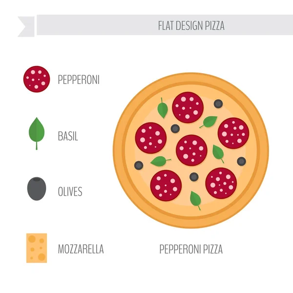 Pizza Pepperoni avec des ingrédients. Illustration vectorielle de style plat — Image vectorielle