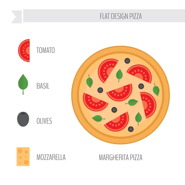 Pizza margherita con ingredientes. Ilustración de vector de estilo plano . — Archivo Imágenes Vectoriales