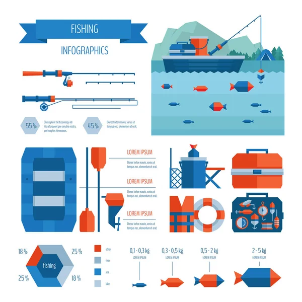 Риболовна інфографіка. Плоский стиль . — стоковий вектор