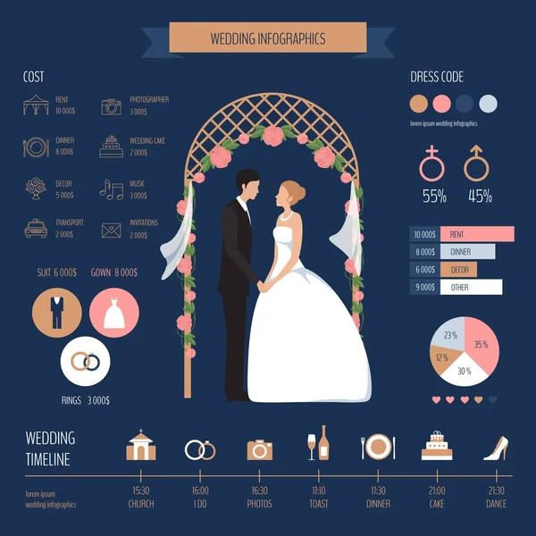 インフォ グラフィックの結婚式。ベクトル図. — ストックベクタ