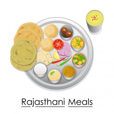 Plaka lezzetli Rajasthani yemek tam