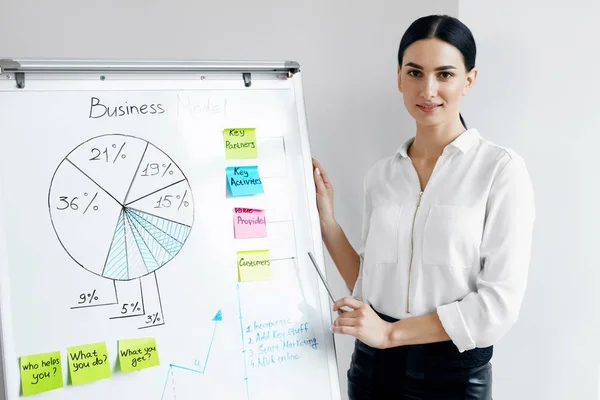 Business Presentation. Woman Making Presentation On Board — Stock Photo, Image