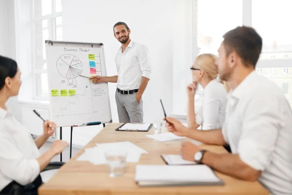 Treffen des Business-Teams. Mann macht Präsentation im Amt — Stockfoto