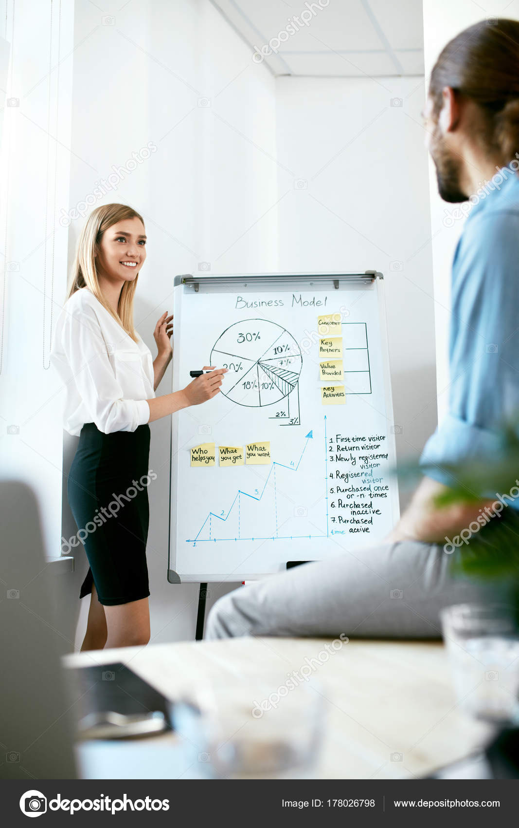 Board meeting presentation ideas picture