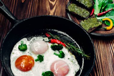 Kızartma tavasında yumurta