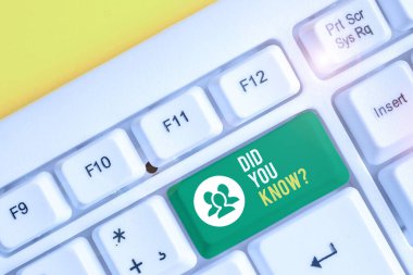 Kelime yazma metni Soru Bildin mi? Eğlence Gerçekleri ve Figürler için iş konsepti Bilgi Genel Bilgisi Beyaz pc klavyesi beyaz arkaplan anahtar alanının üzerinde boş not kağıdı ile.
