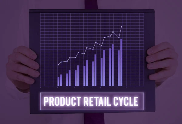 제품 소매 사이클을 보여 주는 문자 표지판. 브랜드 로서의 개념적 인 사진은 단계적으로 진행됩니다.. — 스톡 사진