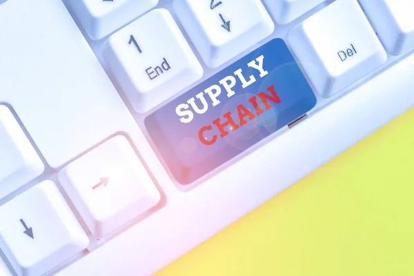 Tekst schrijven Supply Chain. Business concept voor netwerk tussen een bedrijf en leveranciers in het produceren van een product Witte pc toetsenbord met lege nota papier boven witte achtergrond sleutel kopieerruimte. — Stockfoto