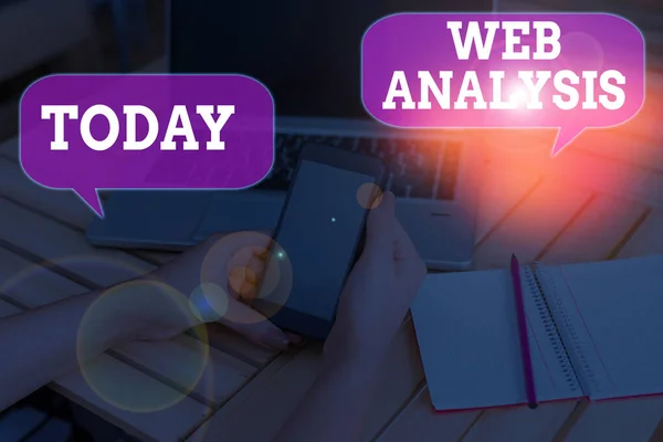 Schreiben Notiz zeigt Web-Analyse. Business-Foto zeigt Prozess der Analyse des Verhaltens der Besucher einer Website. — Stockfoto