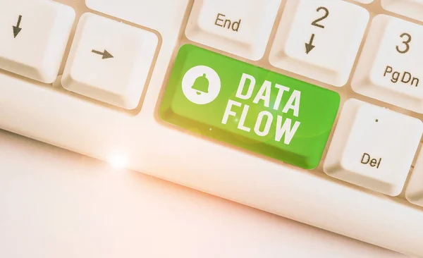 Data Flow 'u gösteren kavramsal el yazısı. İş fotoğrafı, beyaz arkaplan üzerinde nota kağıdı olan beyaz pc klavye yazılımından oluşan bir sistem üzerinden veri hareketini metne dökün. — Stok fotoğraf