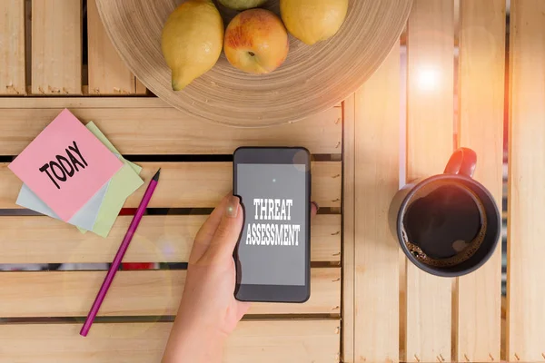 Schrijfbriefje met dreigingsanalyse. Zakelijke foto presentatie bepalen van de ernst van een potentiële bedreiging vrouw met laptop smartphone en kantoorbenodigdheden technologie. — Stockfoto