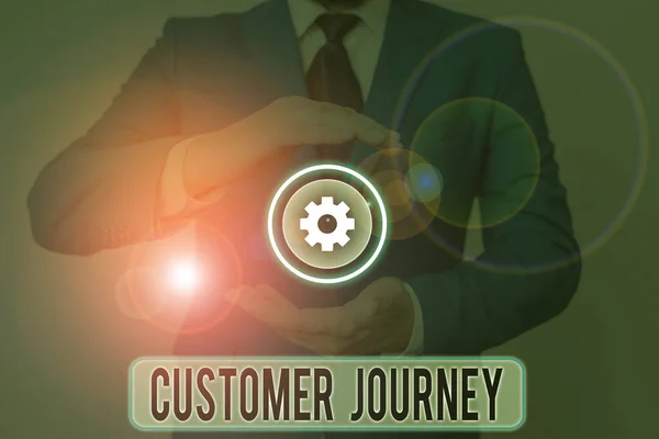 Znak tekstowy pokazujący Podróż Klienta. Koncepcyjne doświadczenia klientów zdjęć przechodzą przez interakcję z marką. — Zdjęcie stockowe