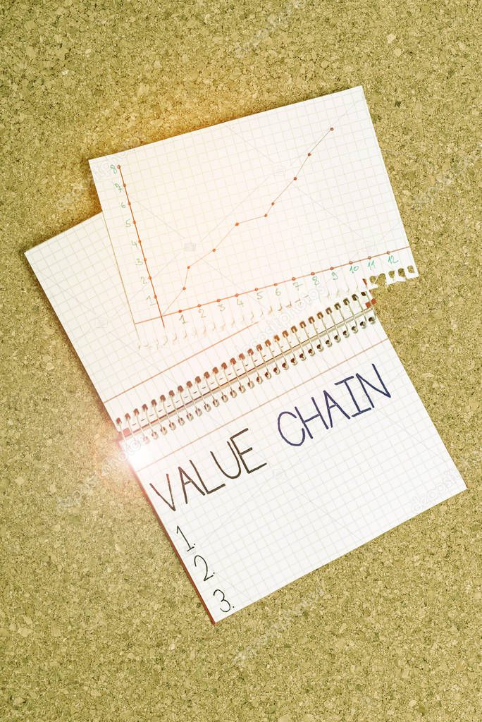 Text sign showing Value Chain. Conceptual photo process or activities by which company adds value to an article Desk notebook paper office cardboard paperboard study supplies table chart.