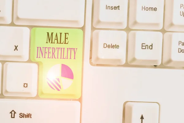 Text sign showing Male Infertility. Conceptual photo the inability to cause pregnancy in a fertile.